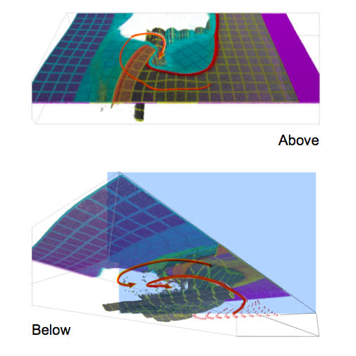 Computer models illustrated here show how subduction zones incorporate new material, such as colliding micro-continents.