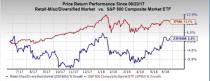 Let's put Kingfisher (KGFHY) stock into this equation and find out if it is a good choice for value-oriented investors right now.