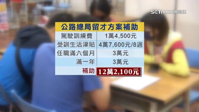 公路總局提供高額補助吸引民眾加入客運業。