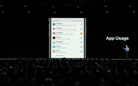 Apple is adding support for customers to see how much they use individual apps.