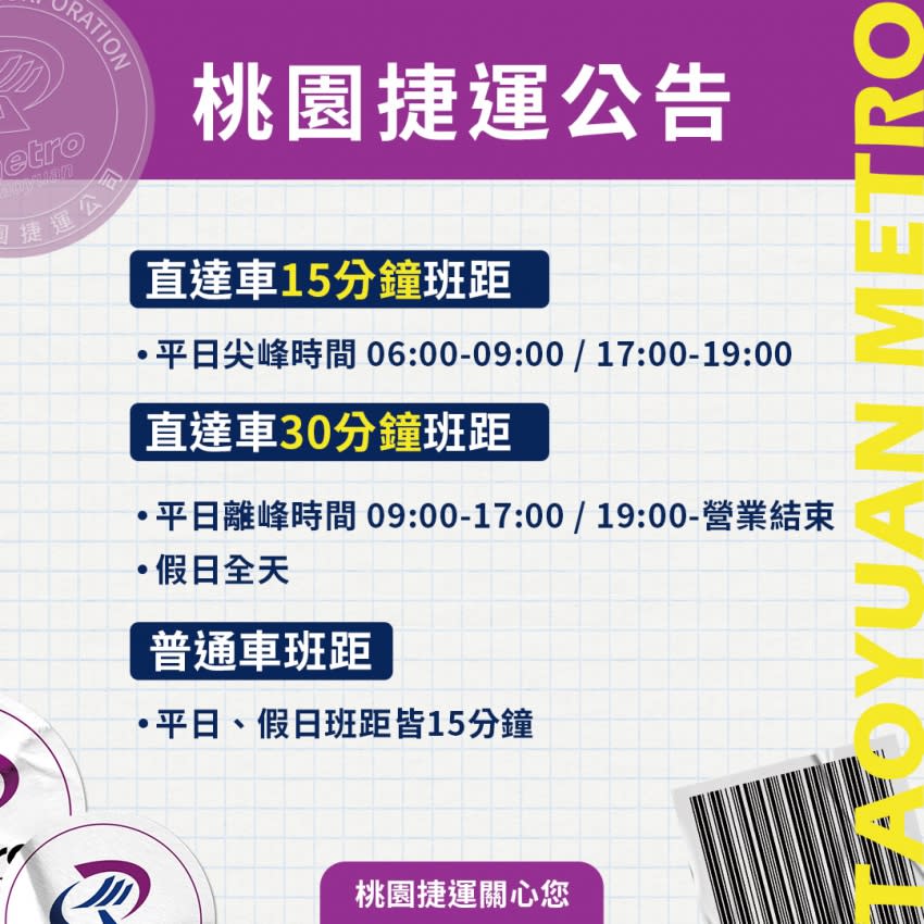 桃園捷運公司宣布10月13日起直達車平、假日離峰時段恢復為30分鐘班。   圖：桃園大眾捷運股份有限公司／提供