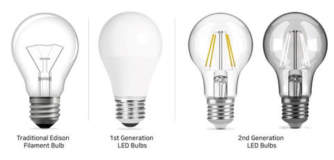 Die Evolution einer Glühbirne (Grafik: Seoul Semiconductor Co., Ltd.)