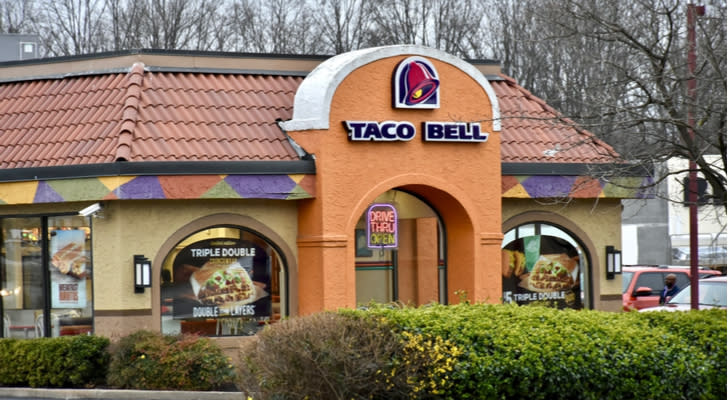 Why Yum! Brands, Inc. (YUM) Stock Is Worth Every Penny