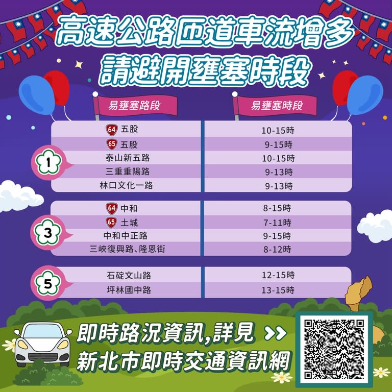 《圖說》國慶連假高速公路匝道車流增多請避開壅塞路段。〈交通局提供〉