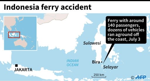 Map locating the area where a ferry ran aground off the coast of Indonesia