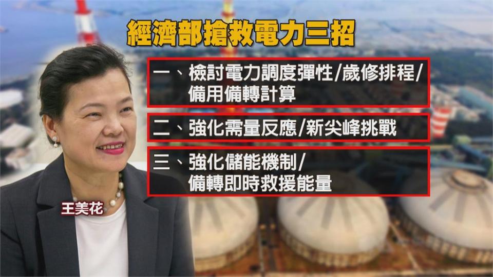 供電吃緊亮黃燈！　台電：下次限電E、F組帶頭輪