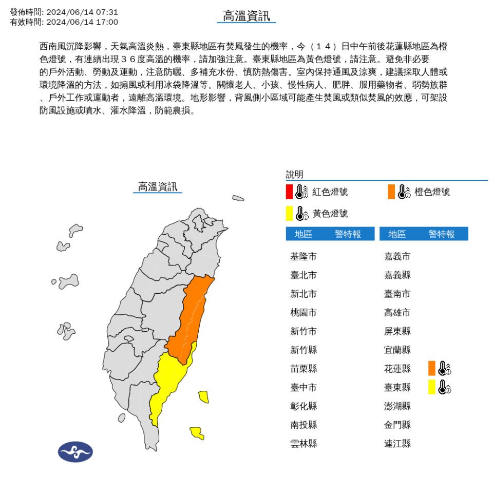 西南風沉降影響，天氣高溫炎熱，台東縣地區有焚風發生的機率，今日中午前後花蓮縣地區為橙色燈號，有連續出現36度高溫的機率，請加強注意。台東縣地區為黃色燈號，請注意。中央氣象署