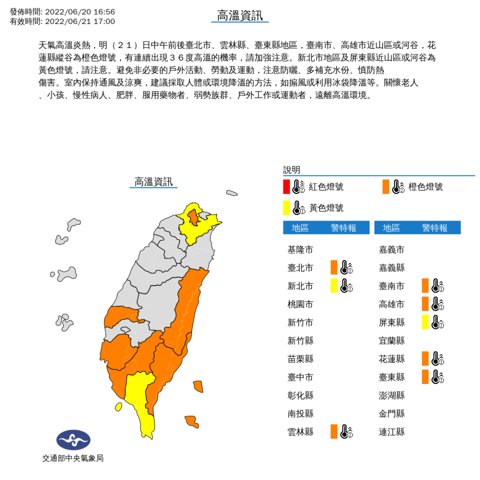 台南、高雄、花蓮等共6縣市，可能有連續出現36度高溫。（圖／翻攝自中央氣象局）