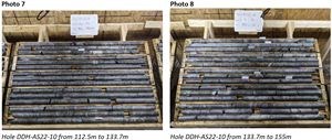 Photo 7: Hole DDH-AS22-10 from 112.5m to 133.7m; Photo 8: Hole DDH-AS22-10 from 133.7m to 155m