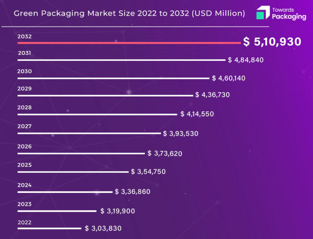 Championship Ring Sales On Upswing In Down Economy