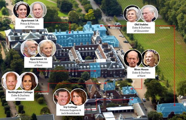 Inside Kensington Palace – home to five royal families