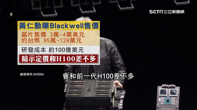 黃仁勳透露，片售價可能落在3萬到4萬美元。（圖／NVIDIA提供）