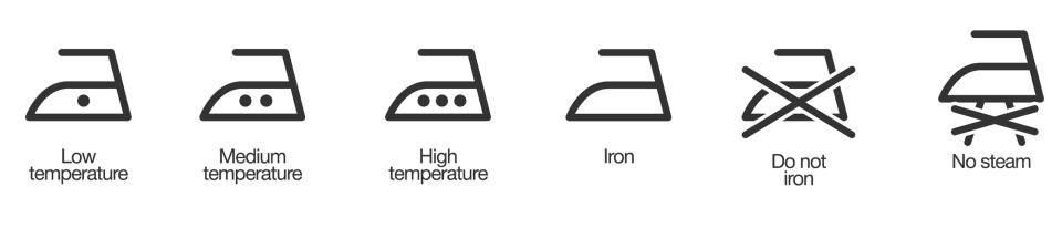 iron icons on the laundry symbols chart