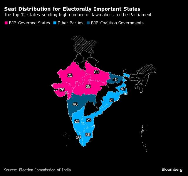 Modi's Party Set to Bring Contentious Common Civil Laws in India Through  States