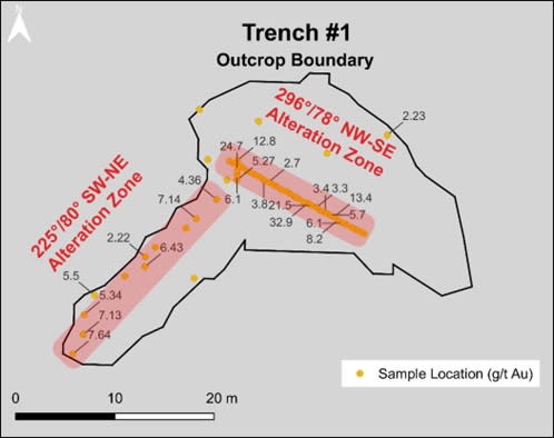 Gold Terra Resource Corp, Tuesday, October 4, 2022, Press release picture