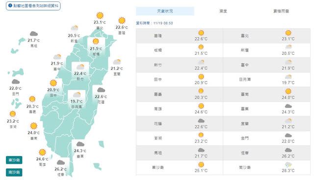 （氣象局提供）