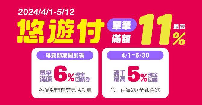 悠遊付指定百貨母親節滿額最高享11%。（圖／品牌業者提供）