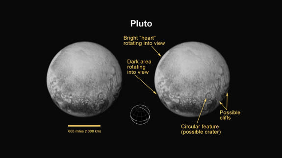 Annotated version of the photo of Pluto taken by New Horizons on July 11, 2015.