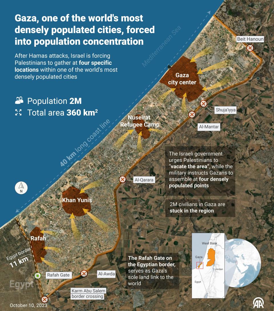 Sketched map of the Gaza Strip highlighting crossing points into and out of the territory.