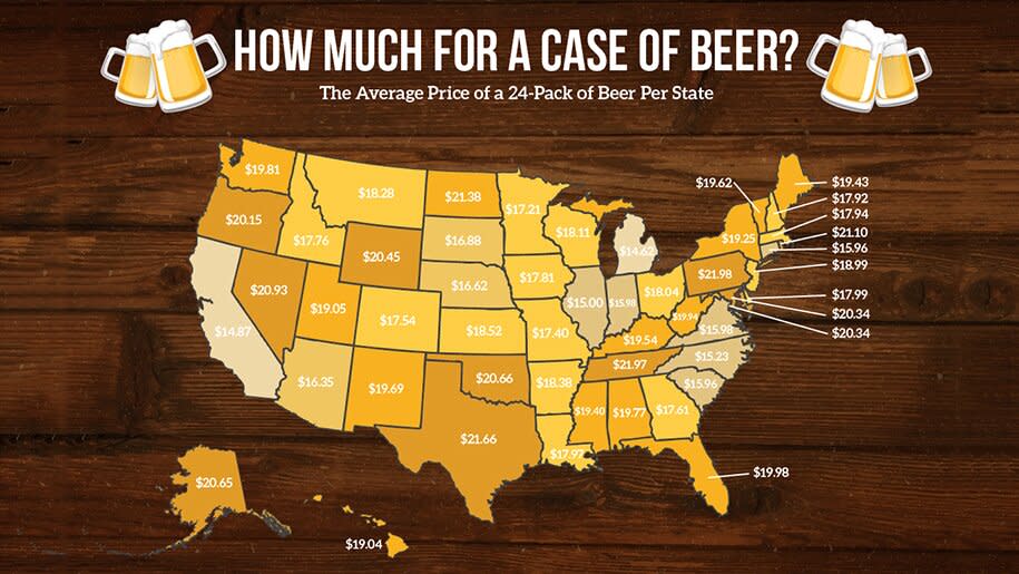 mapping out beer prices
