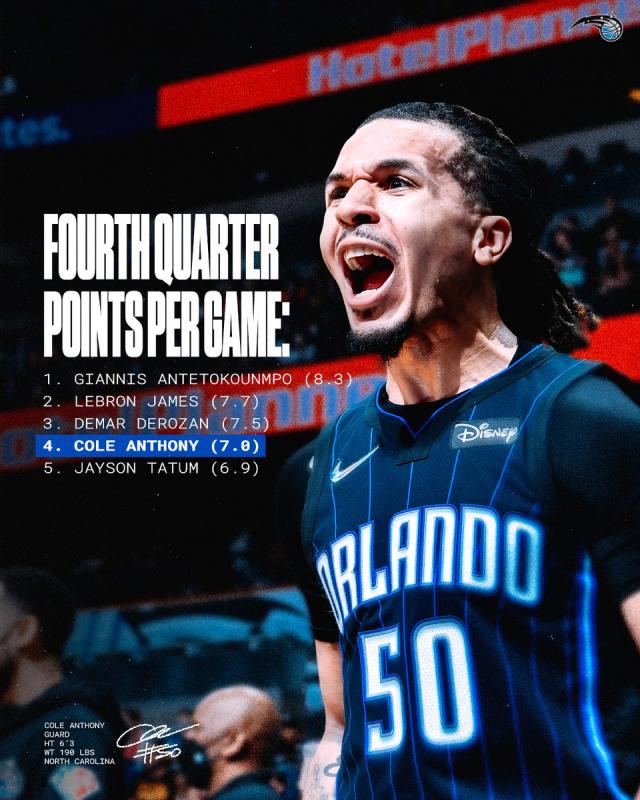 Magic vs. Hornets: Play-by-play, highlights and reactions