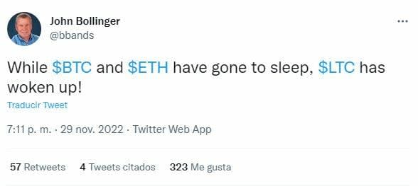 John Bollinger asegura que Litecoin ha despertado