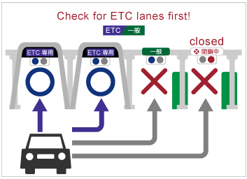 [日本開車自駕優惠] Tocoo! ETC unlimited pass option