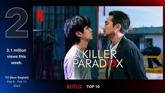 （圖源：Netflix TOP 10）