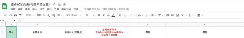 有用戶成立圖奇敏感詞彙表單自救。（圖／翻攝自Google表單）