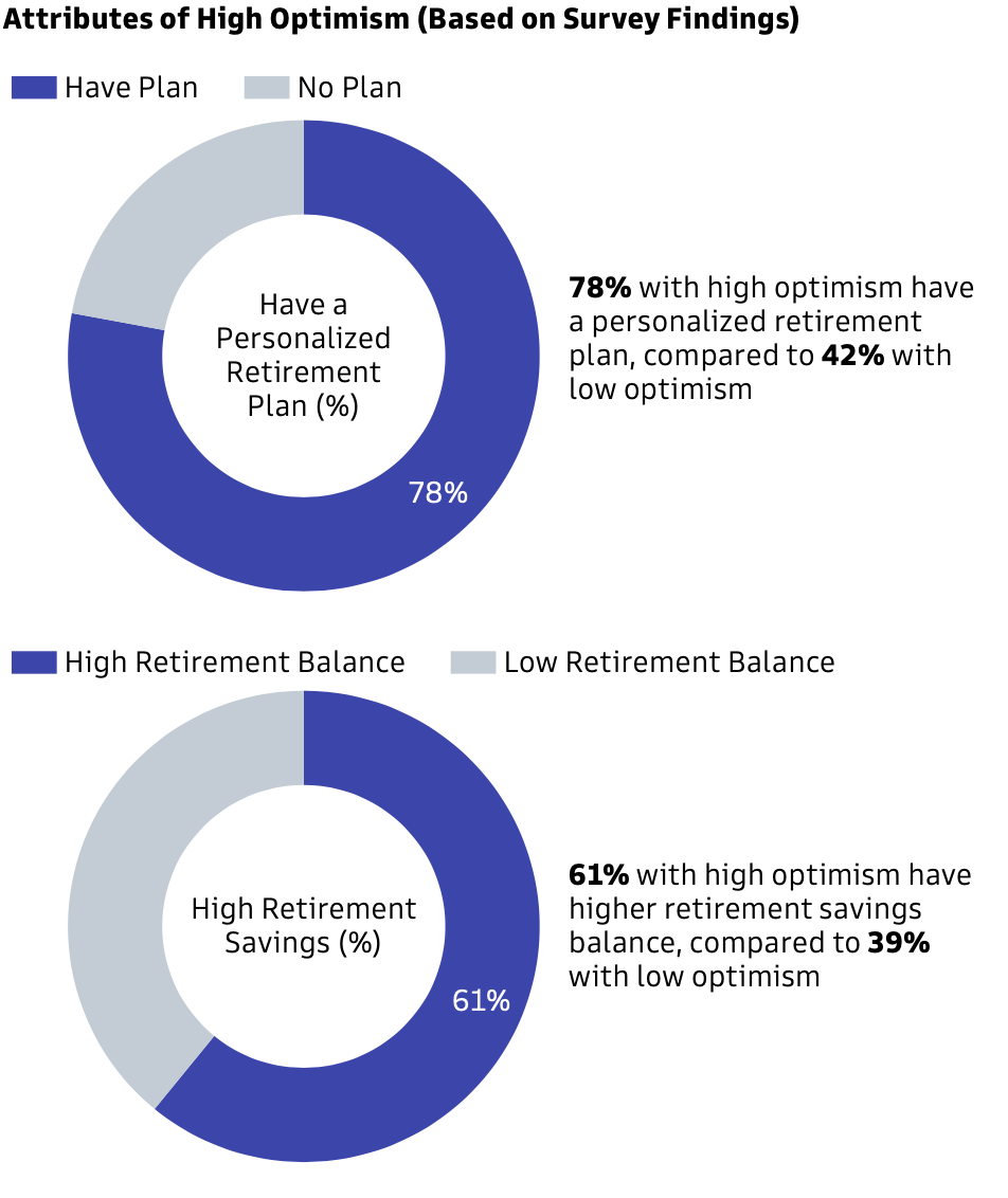 Goldman Sachs Asset Management