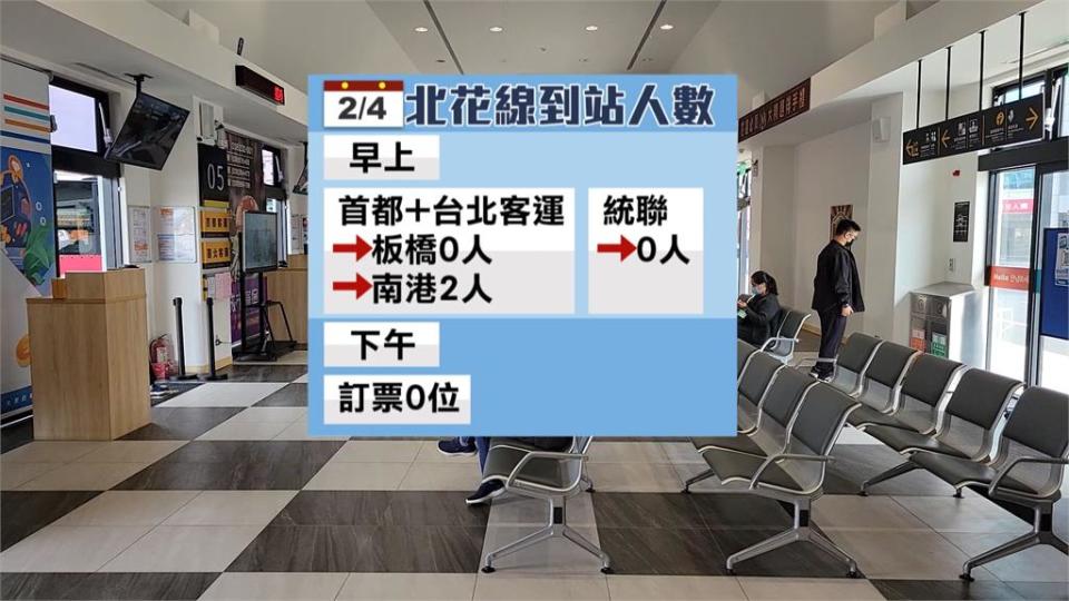 「寂寞公車」常空車來回　搶救「北花線客運」大作戰