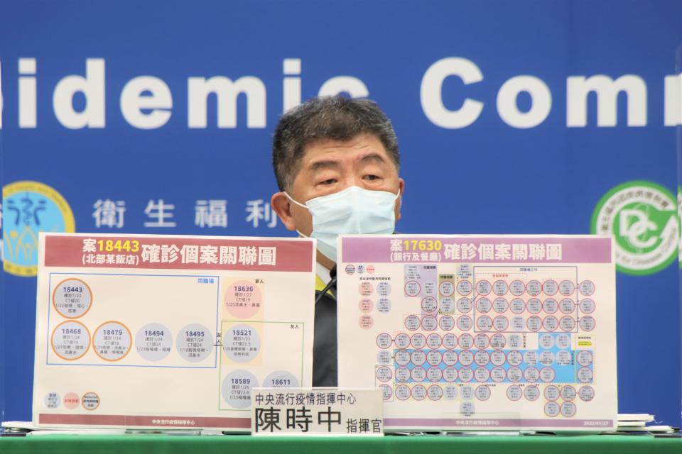 境外+43、本土+21  指揮中心訂定春節返鄉生活防疫指引