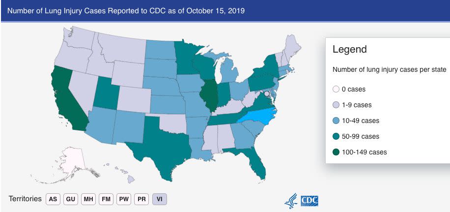 As of this week, all U.S. states except for Alaska have reported vaping-related illnesses.&nbsp; (Photo: CDC)