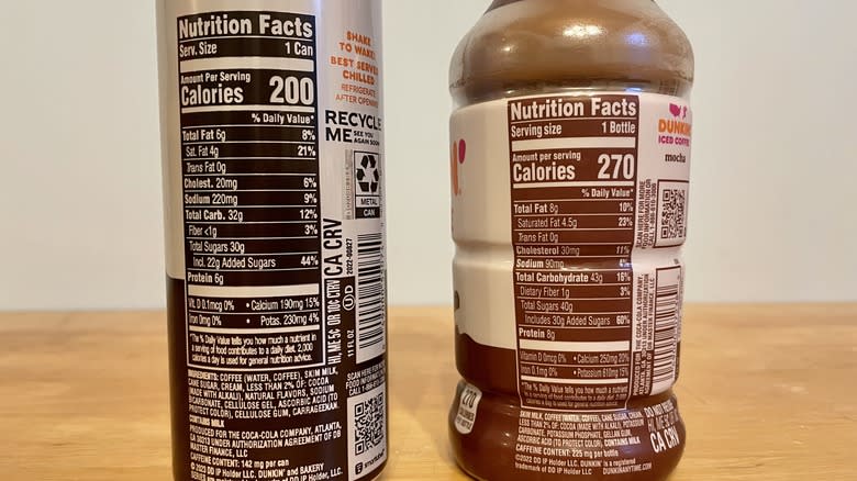 Nutrition label of coffee drinks