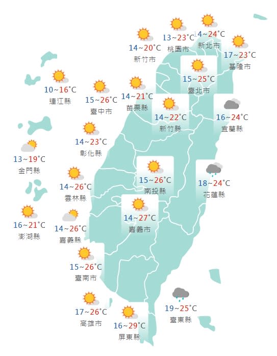 各縣市氣溫預報。（圖／中央氣象局）