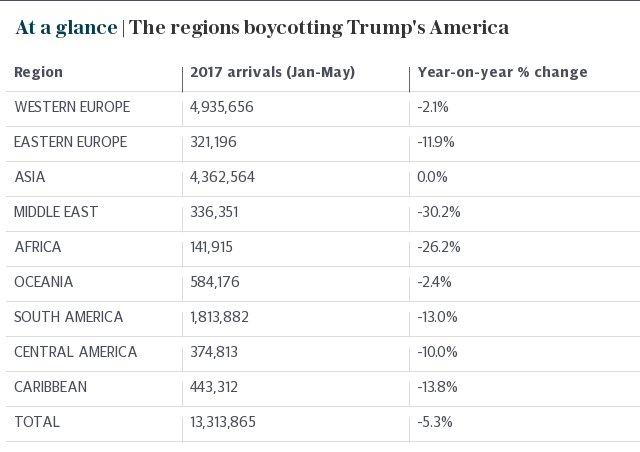 At a glance | The regions boycotting Trump's America