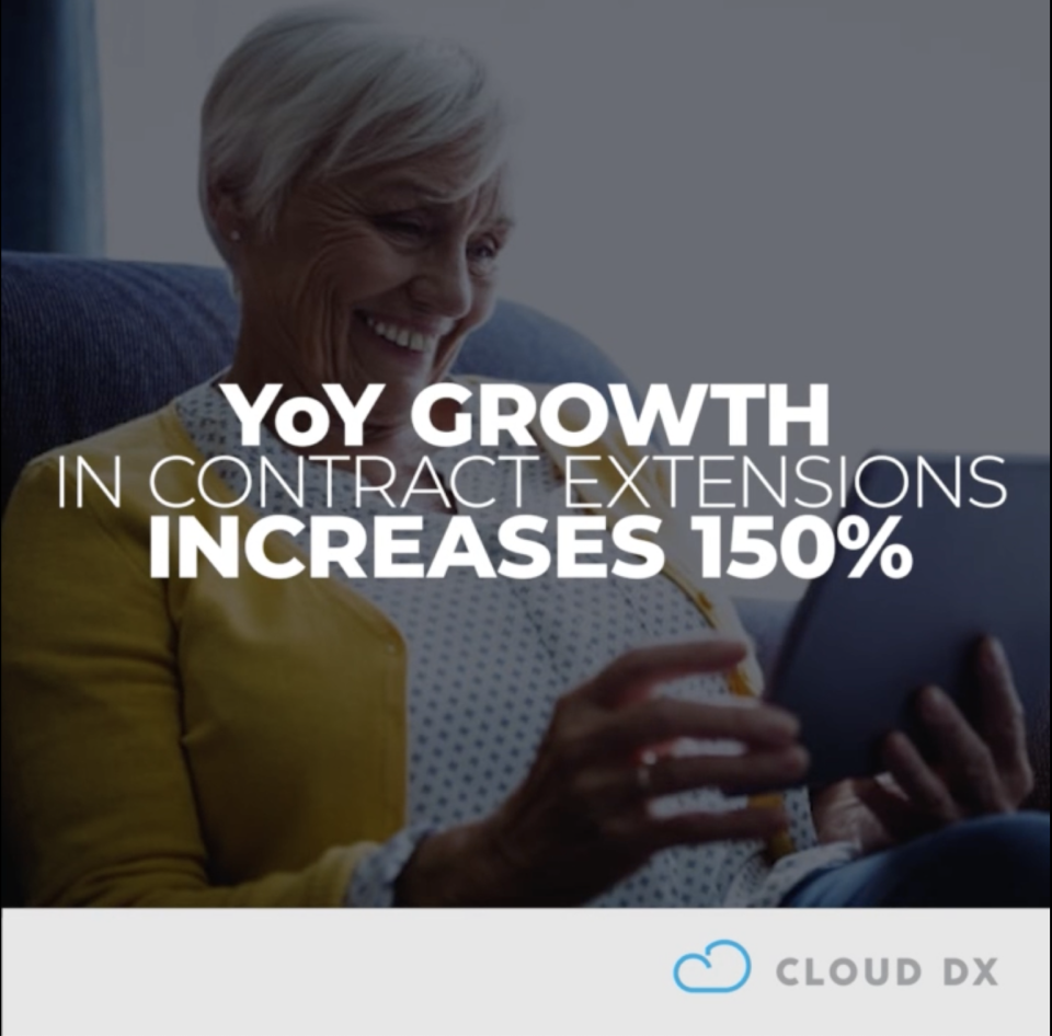 Cloud DX Inc., Thursday, March 16, 2023, Press release picture