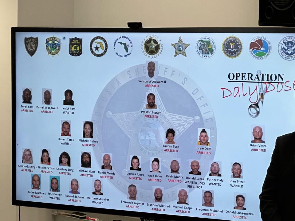 41 people were arrested in Volusia and Flagler Counties in connection with trafficking of fentanyl, heroin, cocaine and other drugs, Volusia County Sheriff Mike Chitwood announced Tuesday, June 13, 2023.