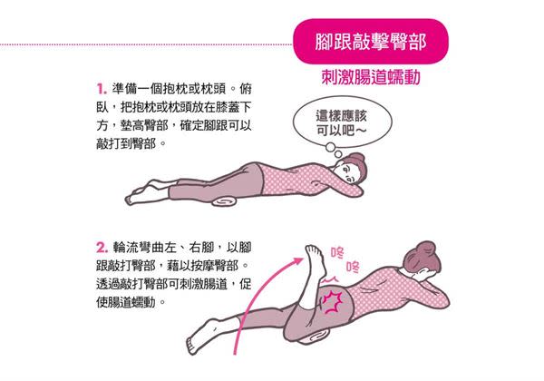 腹脹小腹凸出？4保健法消除脹氣