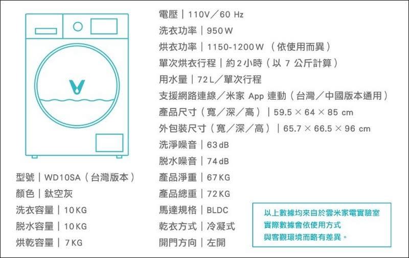 雲米洗脫烘智慧滾筒洗衣機 開箱