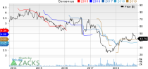 Top Ranked Value Stocks to Buy for November 1st