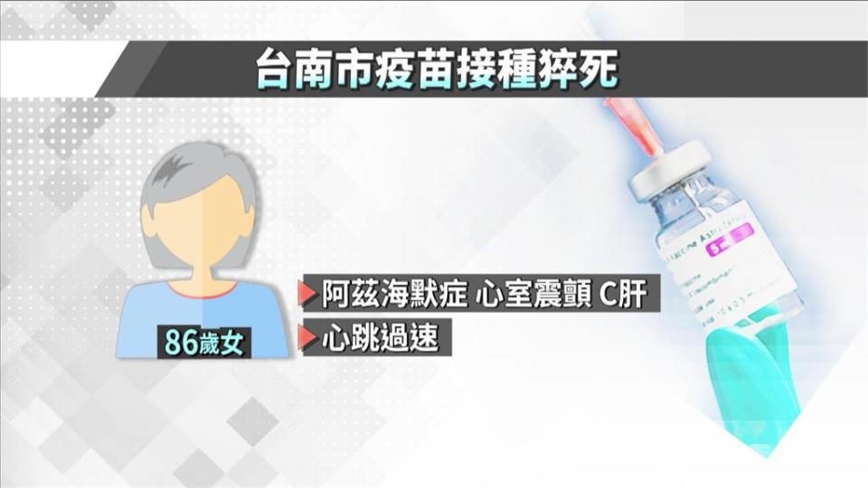 嘉市接種疫苗後猝死兩人均有慢性病史