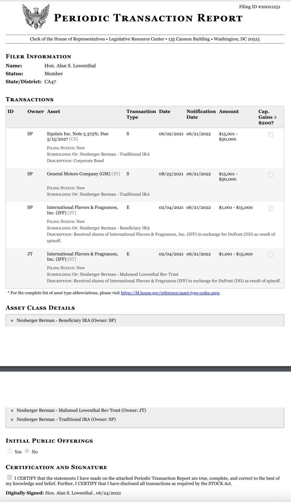 A congressional stock-trade disclosure filing from Rep. Alan Lowenthal, a Democrat of California.