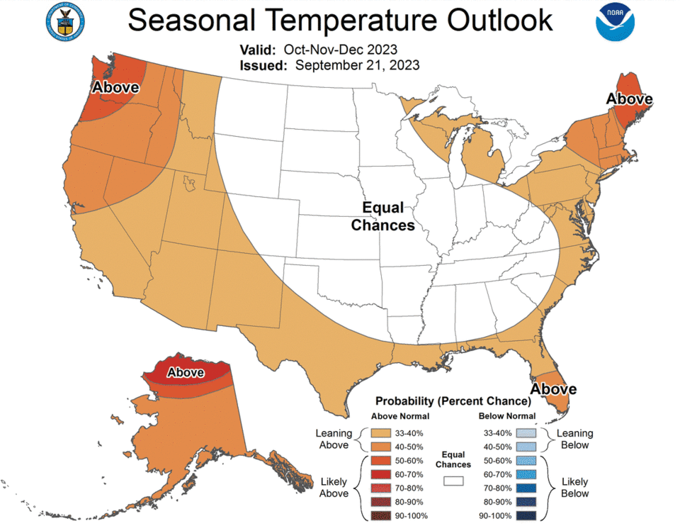 The National Oceanic and Atmospheric Administration predicts temperatures will be above normal across California, between October and December. The seasonal outlook was issued Sept. 21, 2023.