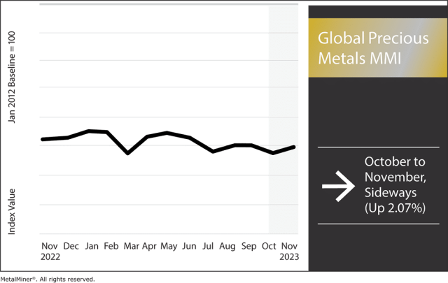 Steel stocks to remain dented through 2024 amid demand, valuation