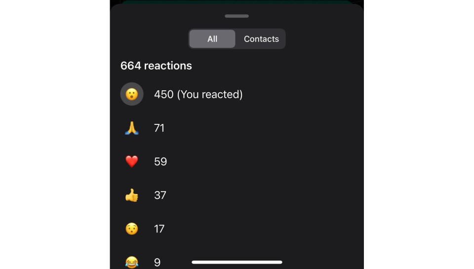 The votes in a TechRadar WhatsApp poll about which camera people use