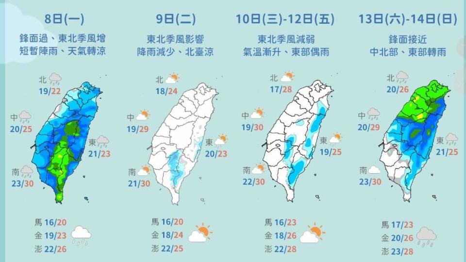 一週天氣。（圖／中央氣象局）