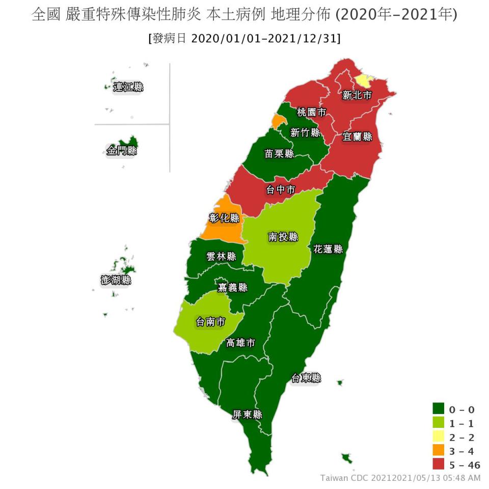 全台5縣市的確診人數超過5人亮紅燈。   圖：翻攝自疾管署