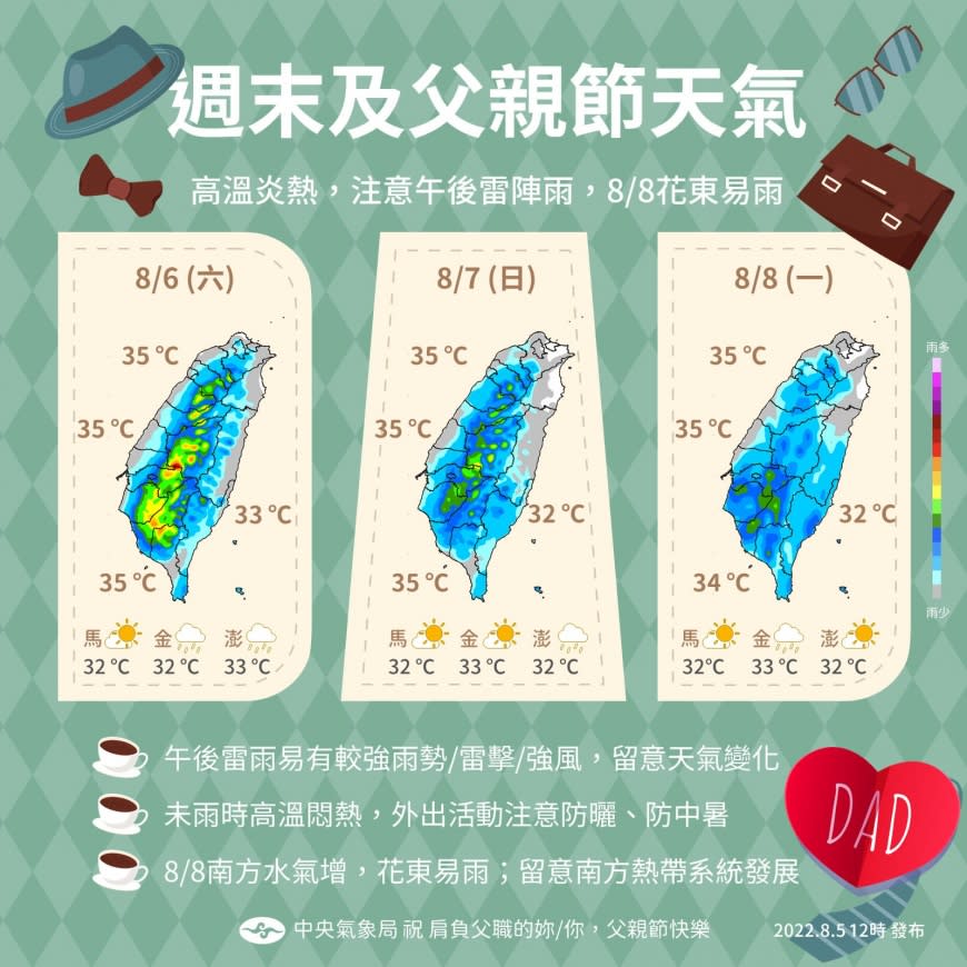 週末及父親節天氣。（圖／中央氣象局）