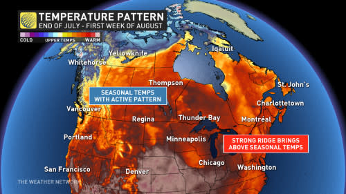 Early August Temp Pattern